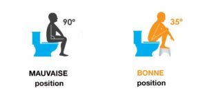 Tabouret physiologique – Image 2