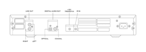 Lecteur CD NAD C 568 – Image 5