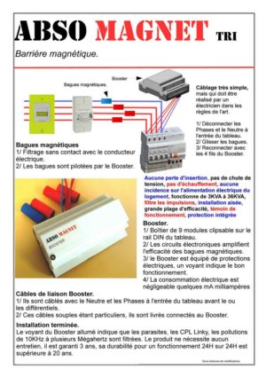 FILTRE CPL (LINKY) ABSO MAGNET NB TRIPHASÉ – Image 3
