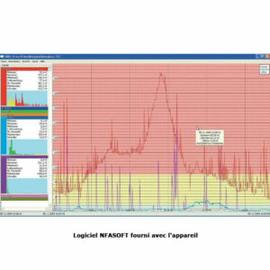 Analyseur Professionnel de champs électromagnétiques Basses Fréquences Sonde 3D GIGAHERTZ SOLUTIONS NFA1000 (5 Hz à 1 MHz) – Image 3
