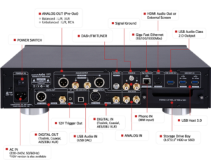 Lecteur réseau, serveur, DAC USB, lecteur et ripper CD, Cocktail Audio X45 – Image 5