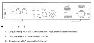 Lecteur CD VAN MEDEVOORT CT360D