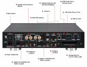 Amplificateur lecteur CD cocktail-audio-x35