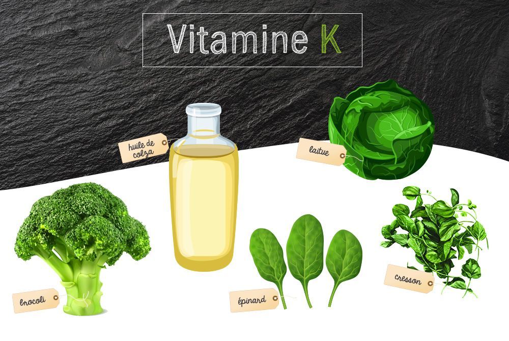 vitamine-k