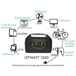 station-d-energie-portative-izywatt-1500