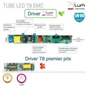 Tube LED T8 20W ALU 4200K 2600LM 120 cm